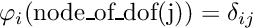 $ \varphi_i(\textrm{node\_of\_dof(j)}) = \delta_{ij} $